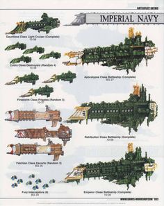 the imperial navy is depicted in this diagram, and it looks like they are going to be