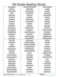 an image of the words that are used to describe spelling in different languages and numbers