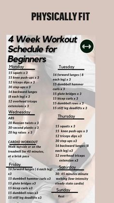 a poster with instructions on how to work out for beginner's workouts