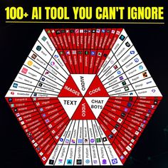 a red and white poster with words on it that say, 100 - all tool you can't ignore