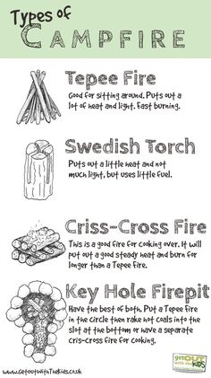 the types of campfires and how they are used to cook them for camping