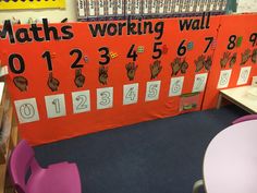 a bulletin board with numbers and hands on it in an office setting for maths working wall