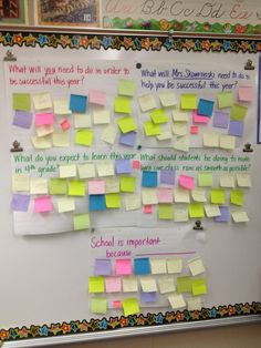 a bulletin board with sticky notes attached to it