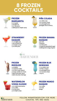 Frozen Cocktails Drinks Alcohol Recipes Margaritas, Daiquiris Recipe Frozen, Red Lobster Pina Colada Drink, Frozen Drinks Alcohol Recipes, Easy Summer Drinks Alcohol Simple, Frozen Mixed Drinks Alcohol, Piña Colada Recipe Alcohol, Margarita Recipes Frozen, Cancun Drinks