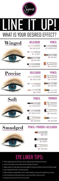 Perfect Eyeliner Application | What Is Your Desired Effect? | Eyeliner Tips And Tricks by Makeup Tutorials.Eyeliner Tips And Tricks For Beginners.  Looking For Great Gel, Liquid, Winged, Or Pencil Techniques?  We Have Products For Achieving A Natural Look And Some Sweet Tips For Techniques For Glasses.  All Women Must Learn How To Do Step By Step Natural Eyeliner For Bottom And Top Lids. Eyeliner Application, Drag Make-up, Best Makeup Tutorials, Eye Liner Tricks