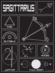 the diagram shows different types of space shuttles and their positions in order to fly