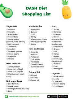 DASH Diet Food List (+ Shopping List and PDF) - Listonic Take Care Of Your Heart