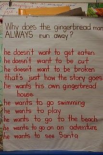 a piece of paper with writing on it that says, why does the gingerbread man always run away?