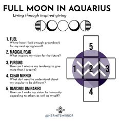 the instructions for how to play full moon in aquarius