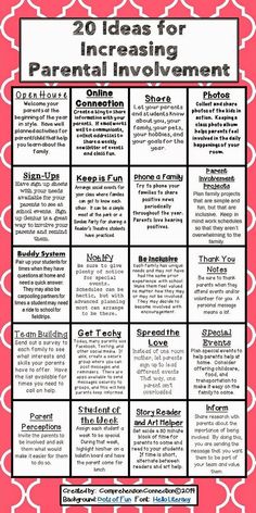 the 20 ideas for increasing parent involvement