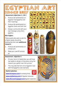 an egyptian art lesson with pictures and instructions