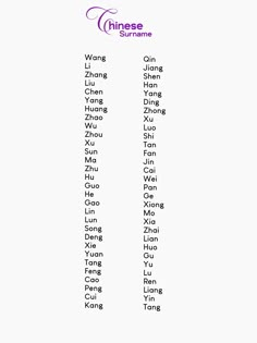 Surname Ideas Filipino, Chinese Last Names List, Chinese Names Female, Asian Last Names, Chinese Last Names, Chinese Name Ideas, Cool Names For Characters, Clan Names Ideas, Chinese Surnames