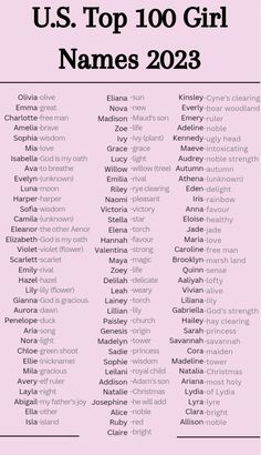 the us top 100 girl names in pink and white with black lettering on it,