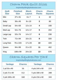 the size chart for charm pack quilt sizes