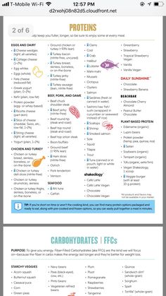 2b Mindset Ffc Food List, Healthy Eating Plate, 21 Day Meal Plan, 21 Day Fix Diet, Healthy Eating Meal Plan