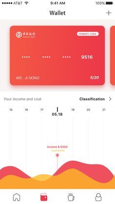 an iphone screen showing the time and amount of wallets in different countries, including china