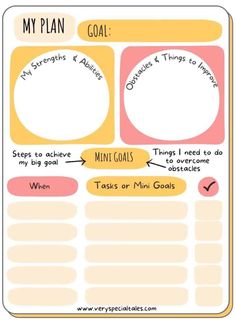 a printable goal sheet with the words'my plan '