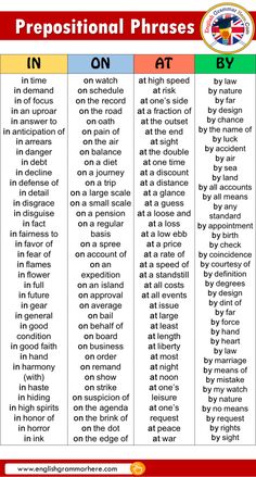 the prepositional phrases in english