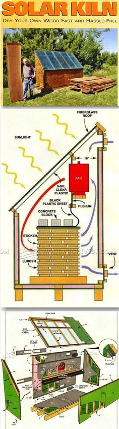 the diagram shows how to build a solar powered house with wood and metal roofing