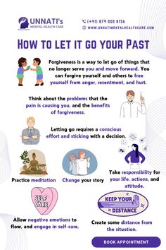 Unnati's Mental Health Care - Here's how you can begin your journey to letting go of past pain and finding peace:  ✨ Forgiveness helps release anger, resentment, and hurt—whether towards yourself or others. ✨ Reflect on how holding onto pain is affecting you and the benefits that forgiveness can bring. ✨ Make a conscious decision to let go and follow through with it. ✨ Practice meditation to calm and center your mind. ✨ Change your story—focus on a narrative of growth and healing. ✨ Take responsibility for your life, actions, and attitude. ✨ Embrace self-care and allow negative emotions to flow without holding onto them. ✨ Create some distance from the situation for clarity and healing.  Let go, heal, and embrace a future of peace. 🌿 Take Responsibility For Your Life, Letting Go Of Past, What Is Resilience, Mind Change, Practice Meditation, Release Anger, Growth And Healing, Mental Health Stigma, Emotional Resilience