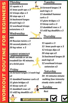 a workout poster with instructions for beginners