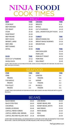 the menu for ninja food cook times is shown in blue, yellow and pink colors