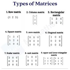 four different types of numbers with the same number in each row and two rows on them