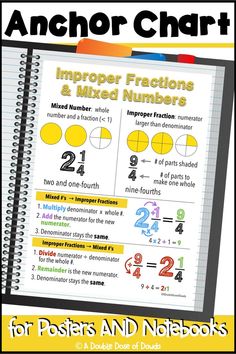 an anchor chart with numbers and fractions for posters and notebooks on the cover