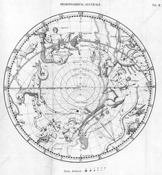 an old map showing the planets and their major stars, as well as other things