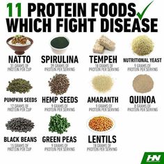 Green Tea Benefits, Herbs For Health, Alkaline Foods, Best Protein, Green Peas, Healing Food, Amaranth, Nutritional Yeast, Vegan Protein