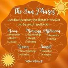 Sun Phases, Mountain Witch, Witch Spirituality, Magic Spell Book, Grimoire Book, Wiccan Spell Book, About Success, Magick Book