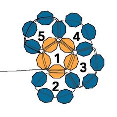 the diagram shows how to make an ornament with four different colors and numbers