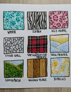 a drawing of different types of water and land