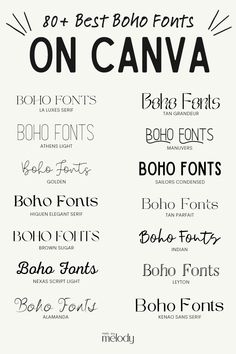 an image of font and numbers that can be used to spell the word on canvas