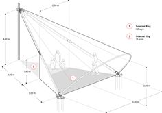 the diagram shows how to measure an object's height