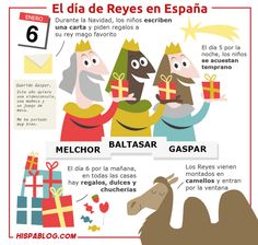 an info sheet with spanish words and pictures on it, including two donkeys holding presents