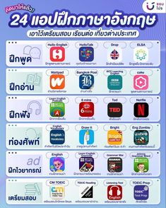 an advertisement for the thai language app, which features many different languages and their meanings