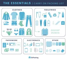 the essential guide to packing for an upcoming trip info graphic by @ emacking com