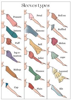 the different types of skirts that are available for women to wear on their body and feet