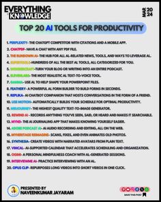 the top 20 tools for producing products in an info sheet, with text overlaying it