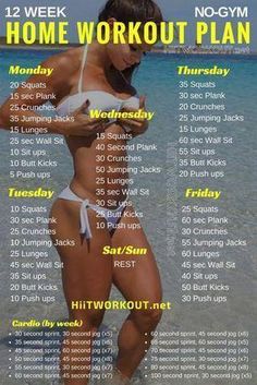 Home Workout Plan ! #trainingtips Home Workout Plan, Fitness Plans, Ab Challenge, Gym Ideas, Weight Workout