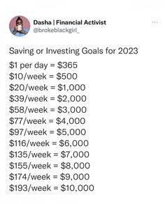 a tweet with the words saving or investing goals for 2012 $ 1 per day = $ 350