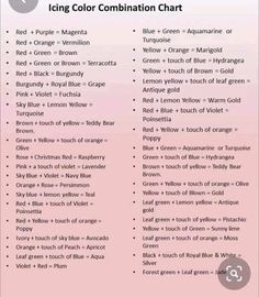 a pink poster with the names of different types of things to see and do on it