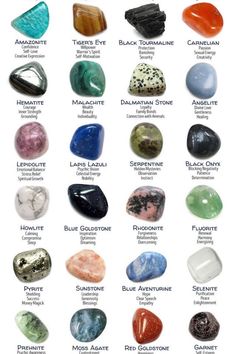 Crystal Identification, Best Healing Crystals, Virgo Scorpio, Gemstones Chart, August Summer, Crystal Aesthetic, Crystal Guide