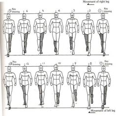 an image of men's body measurements for different types of legs and head shapes