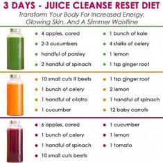 Juice Cleanse Diet, 3 Day Juice Cleanse, Smoothies Vegan, Resep Smoothie