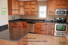 a kitchen with all the different types of cabinets and drawers labeled in english or german