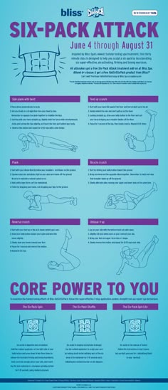 the six pack attack poster with instructions for how to do it and how to use it