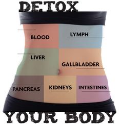 Foods that cleanse and detox your body. Resep Diet, God Mat, Health And Beauty Tips, Health Remedies, Kickboxing, Body Health, Get In Shape, Fitness Diet, Healthy Tips