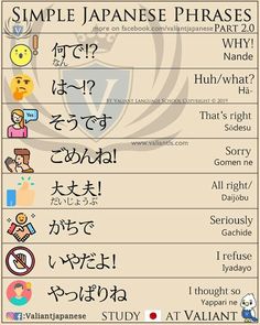 Japanese Resources, Japanese Haiku, Learn Korean Alphabet, Materi Bahasa Jepang, Learning Languages Tips, Basic Japanese Words